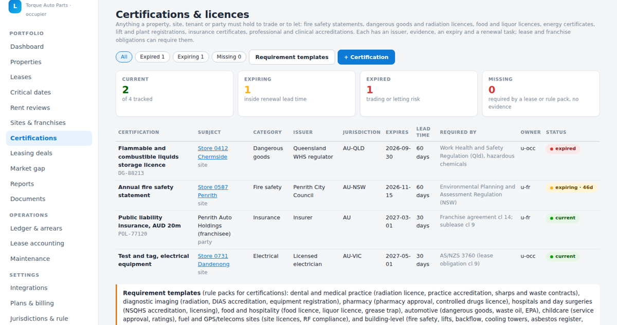 Registre des certifications et licences avec échéance, preuve et responsable